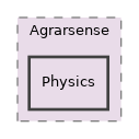 Unreal/Agrarsense/Source/Agrarsense/Physics