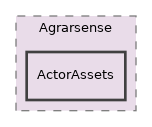 Unreal/Agrarsense/Source/Agrarsense/ActorAssets